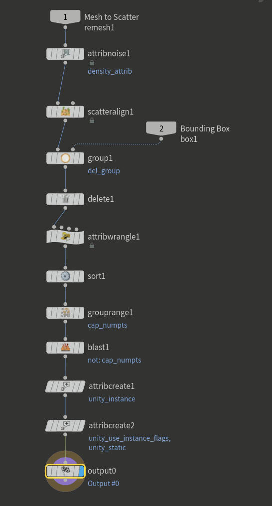 Scatter Tool Network