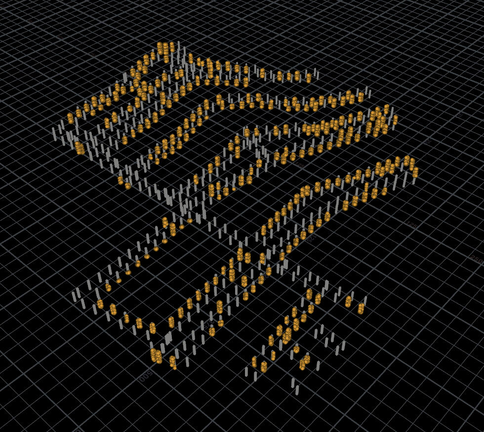 Overlapping points are selected in orange. All props that contain an overlapping point will be deleted.